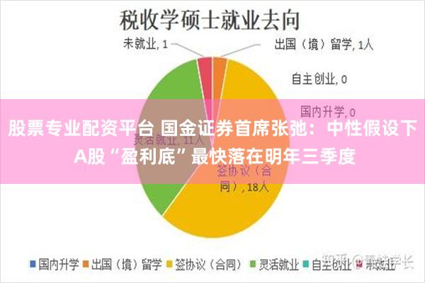股票专业配资平台 国金证券首席张弛：中性假设下 A股“盈利底”最快落在明年三季度