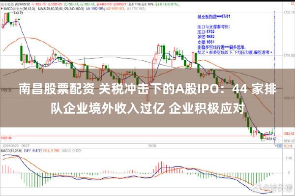 南昌股票配资 关税冲击下的A股IPO：44 家排队企业境外收入过亿 企业积极应对