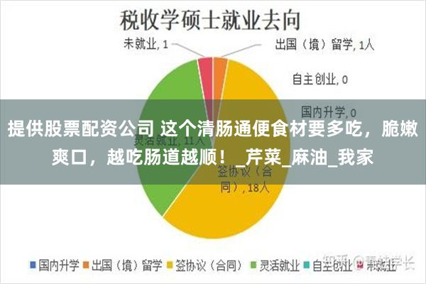 提供股票配资公司 这个清肠通便食材要多吃，脆嫩爽口，越吃肠道越顺！_芹菜_麻油_我家